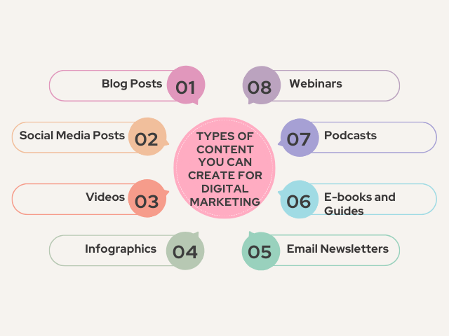 marketing content ideas bubble map infographic marketing content ideas bubble map infographic